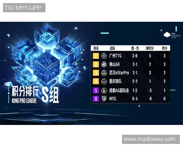 RNG在王者荣耀阵地战中的表现分析与战术得失探讨